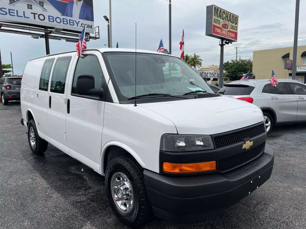 New vs Used Cars: 7 Smart Reasons to Go Pre-Owned in Miami.