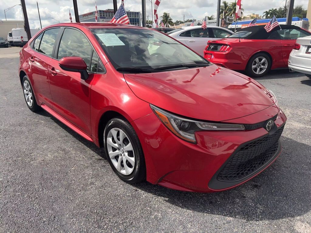 Top 5 Used Cars for Driving in Miami: Comfort, Style, and Reliability.